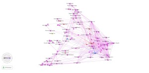 Mapa de arte según los ríos creativos de Arttextum