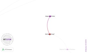 Ego Redes según Alejandra Prieto