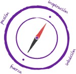 Brújula Ubicua de Arttextum